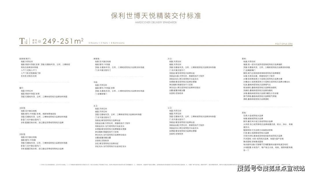 ｜配套户型丨最新房价+户型图+小区环境+配套+资讯+地铁距离+售楼处电话+一房一价米乐m6网站保利世博天悦(上海)首页网站-2024楼盘评测_保利世博天悦｜最新价格(图1)