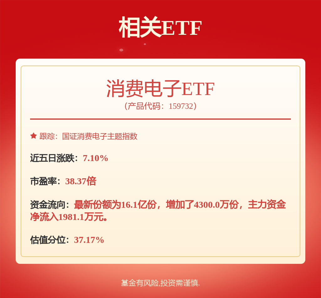 包括清洗设备、烘箱、腐蚀涂胶显影去胶分片等主要客户是长电科技、江苏芯德、浙江禾芯等米乐m6登录入口至正股份：苏州桔云专注于先进封装后道半导体设备的研发、生产与销售(图1)
