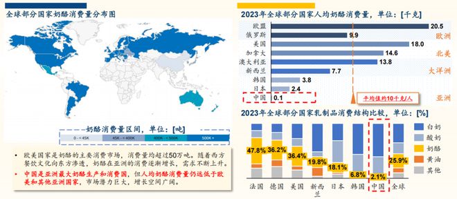 24奶酪产业创新与发展论坛米乐m6沙利文受邀出席20(图5)