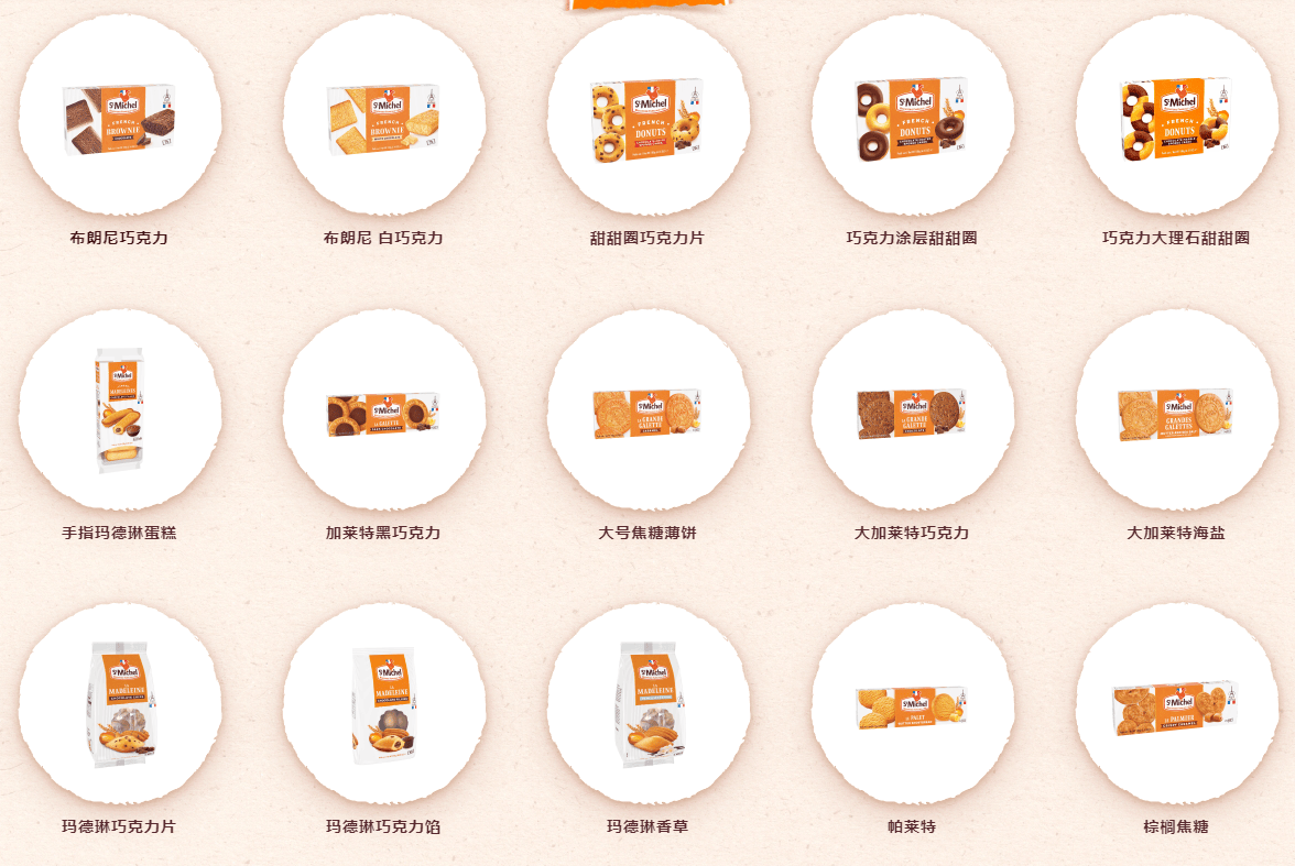 chel 糕饼工厂：从百年经典到现代匠心米乐体育M6直播平台圣米歌尔St Mi(图1)