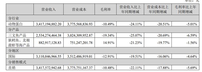 亿！速冻巨头拟收购“关东煮之王”米乐体育M6直播平台豪掷4个多(图3)