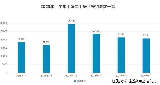 -小区环境-户型-价格-地址-楼盘详情-周边配套-售楼处电话-交房时间静安玺樾(静安玺樾售楼处)首页网站-销售中心(营销中心)-楼盘欢迎您(图3)