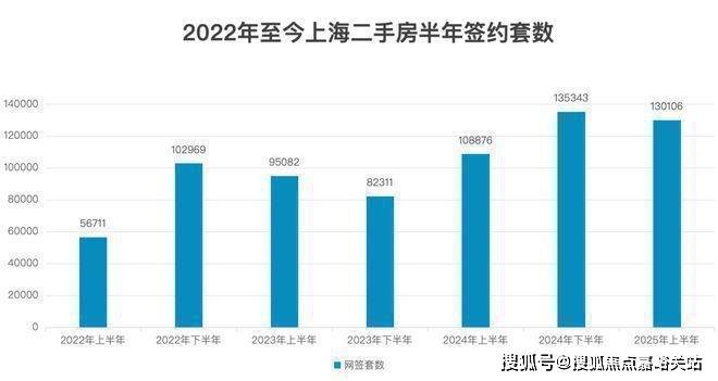 -小区环境-户型-价格-地址-楼盘详情-周边配套-售楼处电话-交房时间静安玺樾(静安玺樾售楼处)首页网站-销售中心(营销中心)-楼盘欢迎您(图9)