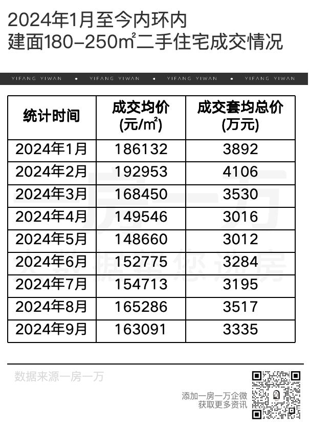 ·中興傲舍楼盘评测-上海房天下万科·中興傲舍售楼处网站-万科(图5)