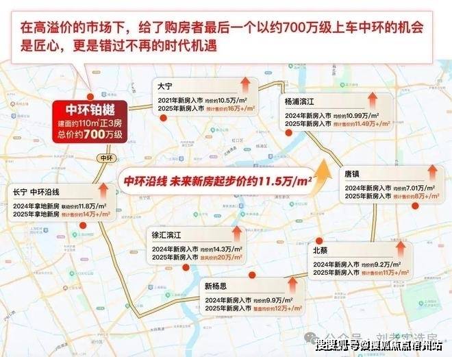 (中环铂樾)户型配套-最新楼盘测评中环铂樾售楼处-2025首页首发(图11)