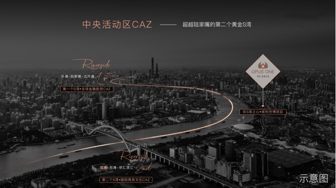 025房价_楼盘评测丨地址丨详情丨售楼处电话丨保利世博天悦(保利世博天悦售楼处)首页网站-2(图9)