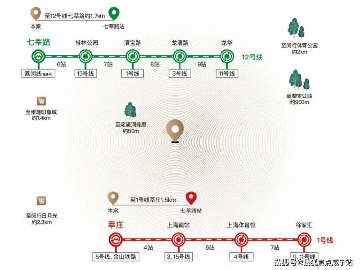 庭】户型→价格→楼盘详情→最新销售动态 @上海购房政策@外地人在如何买房2026聚焦：上海闵行区【安高海印华庭】售楼处电话→地址→【安高海印华(图7)