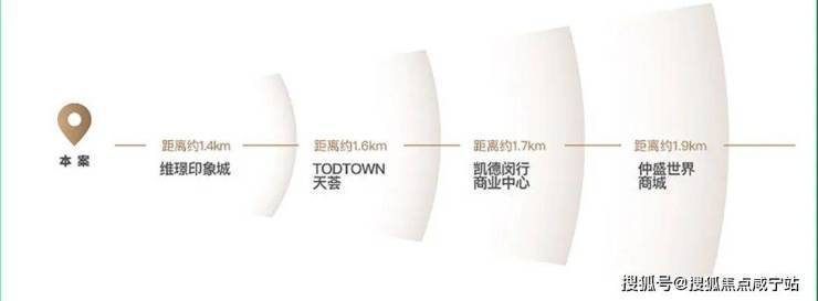 庭】户型→价格→楼盘详情→最新销售动态 @上海购房政策@外地人在如何买房2026聚焦：上海闵行区【安高海印华庭】售楼处电话→地址→【安高海印华(图21)