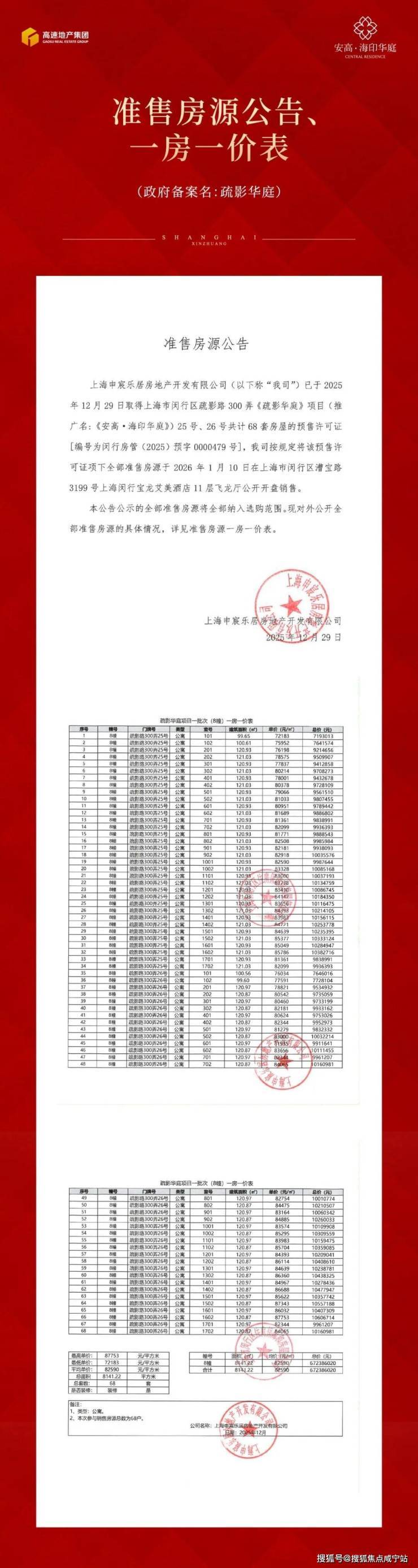 庭】户型→价格→楼盘详情→最新销售动态 @上海购房政策@外地人在如何买房2026聚焦：上海闵行区【安高海印华庭】售楼处电话→地址→【安高海印华(图22)