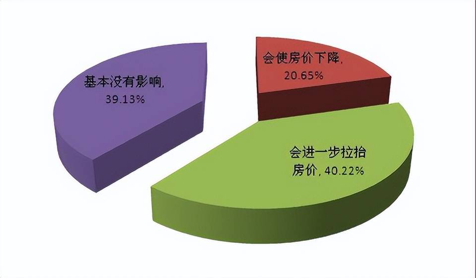 电线楼盘百科→楼盘网站→测评→楼电线小时